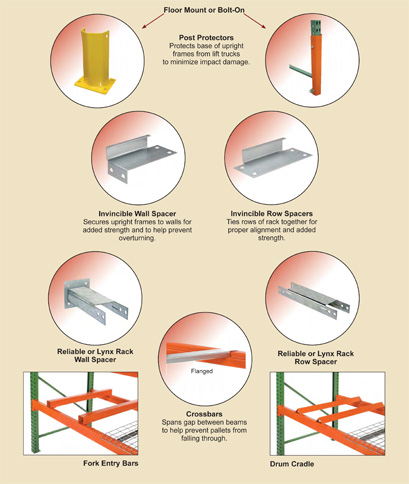 Murray Material Handling | 1340 Emig Rd, Columbus, OH 43223, USA | Phone: (740) 548-7269