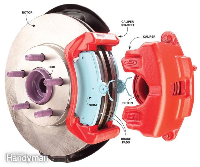 Brakes-r-us mobile repair | 18745 SW Farmington Rd, Beaverton, OR 97007, USA | Phone: (971) 713-6710