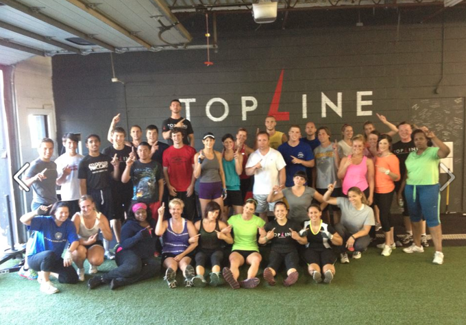 Top Line Gym | 2012 W Bender Rd, Glendale, WI 53209, USA | Phone: (262) 309-5550