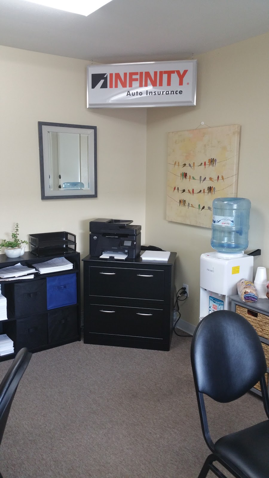 Wonderful Insurance Agency | 1254 S Waterman Ave #8, San Bernardino, CA 92408, USA | Phone: (909) 763-2317