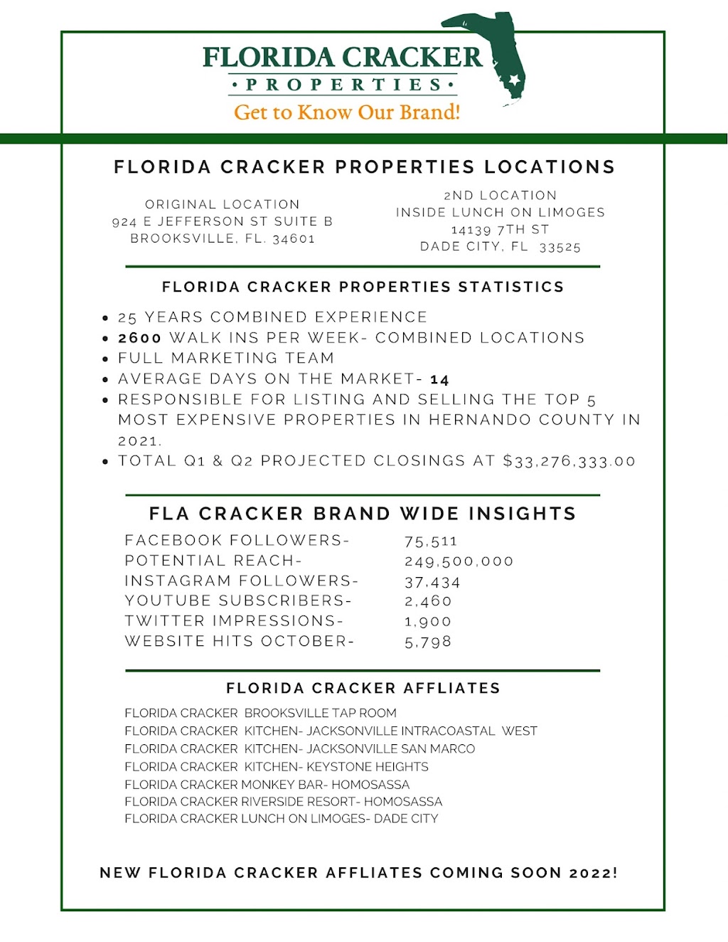 Florida Cracker Properties | 924 E Jefferson St Suite B, Brooksville, FL 34601, USA | Phone: (352) 345-8151
