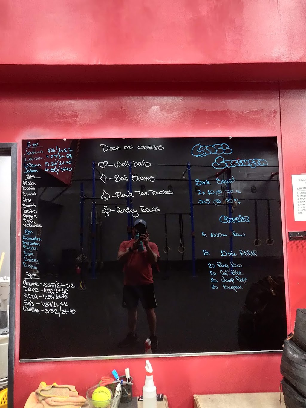 The Fitness Prescription | 1619 N Vermont Ave, Los Angeles, CA 90027, USA | Phone: (213) 293-5652