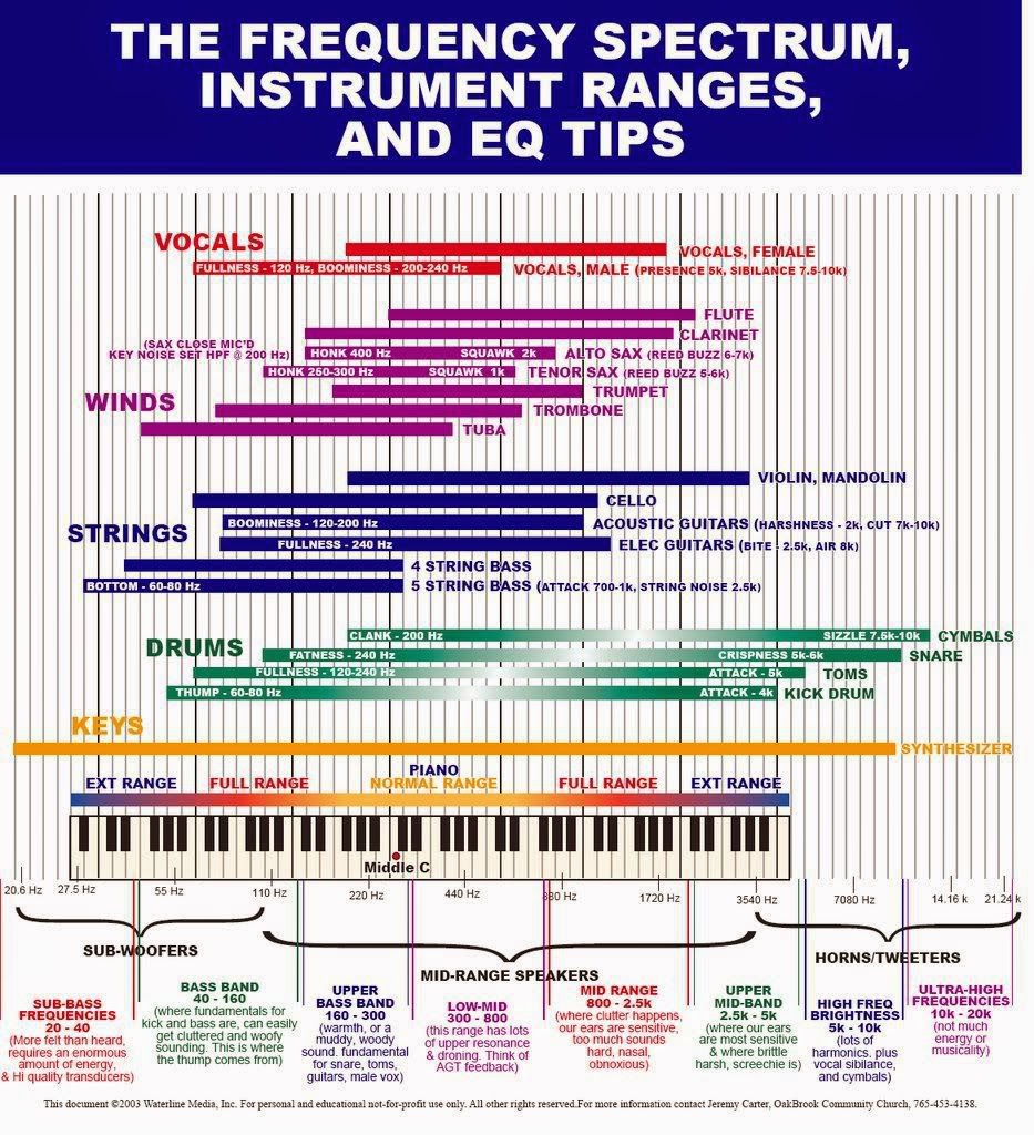 Finely Tuned Pianos | 1796 Linwood Ave, East Point, GA 30344, USA | Phone: (404) 394-2457