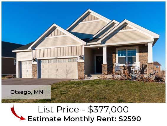 Minneapolis Rental Homes | 10780 53rd Ave N, Plymouth, MN 55442, USA | Phone: (763) 464-0527