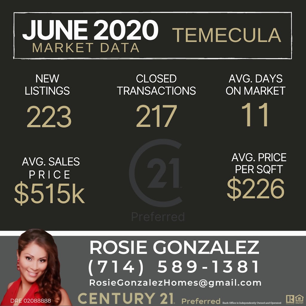 Rosie Gonzalez Realtor | 29400 Rancho California Rd, Temecula, CA 92591, USA | Phone: (714) 589-1381