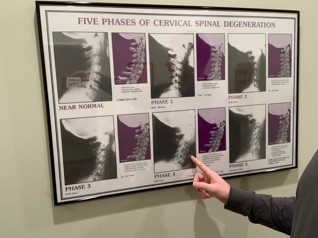 Kauffman Chiropractic | 910 Loveland Madeira Rd # 4, Loveland, OH 45140, USA | Phone: (513) 444-4529