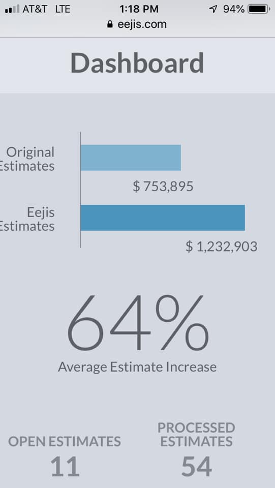 EEJIS | 500 Queensgate Rd, Springboro, OH 45066, USA | Phone: (937) 595-0234