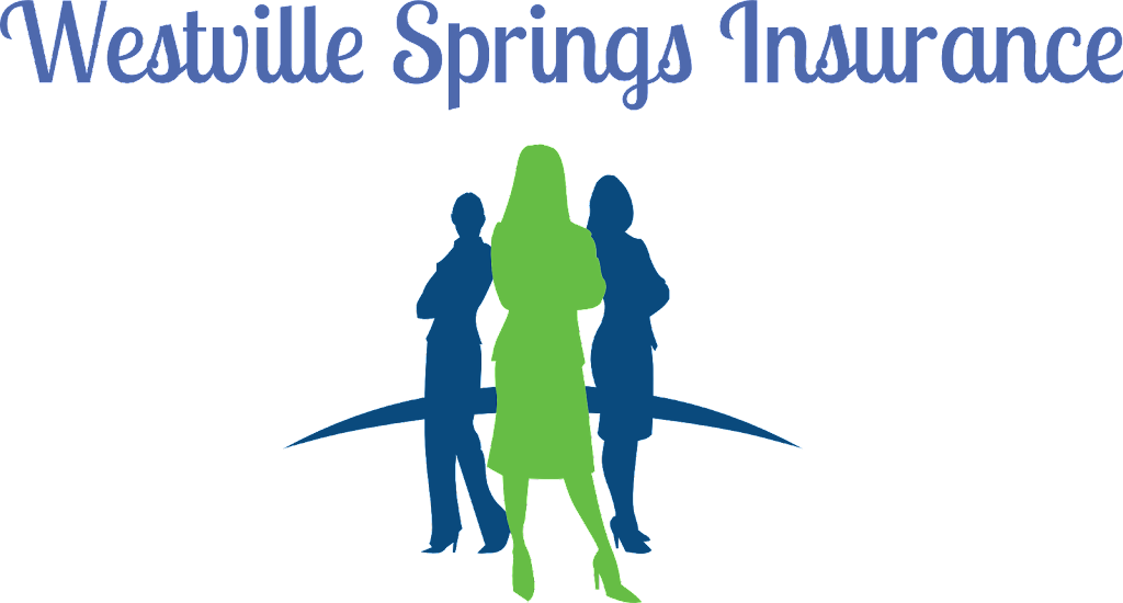 Westville Springs Capital Solutions, Inc. | 2431 St Vincents Way, Melbourne, FL 32935, USA | Phone: (321) 567-8100