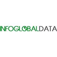 InfoGlobalData | 1752 NW Market St #4523 Seattle, WA 98107 USA | Phone: (206) 792-3760