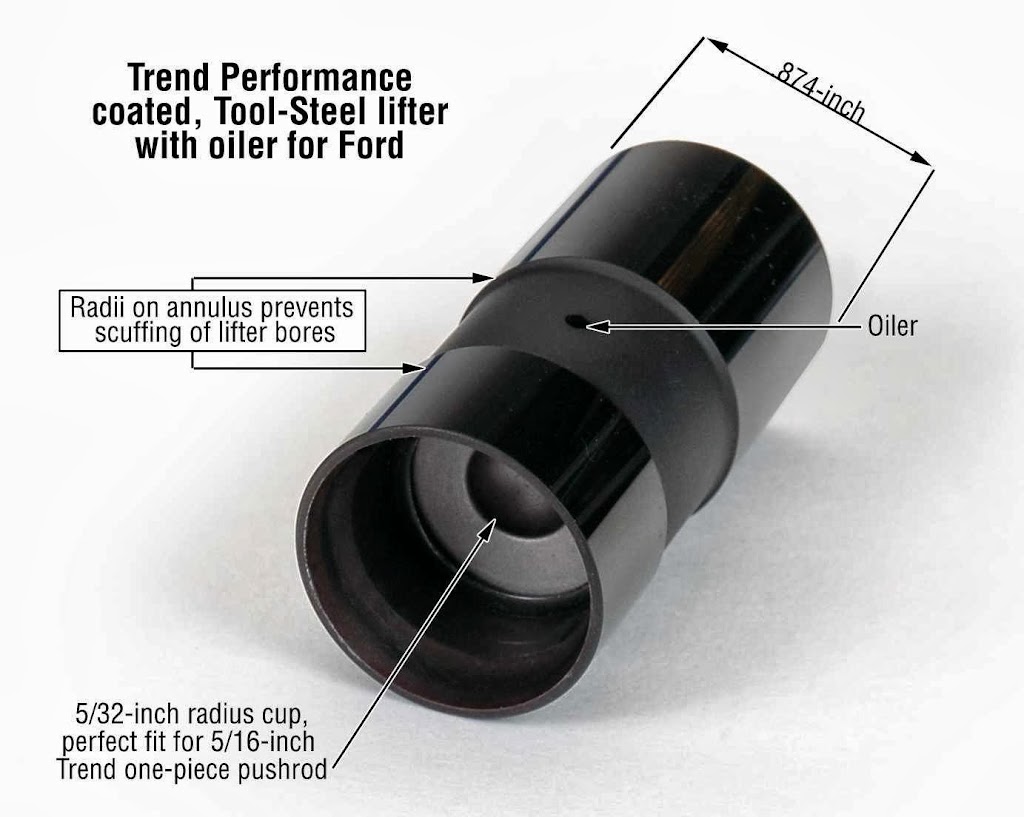 Trend Performance Inc | 23444 Schoenherr Rd, Warren, MI 48089, USA | Phone: (586) 447-0400