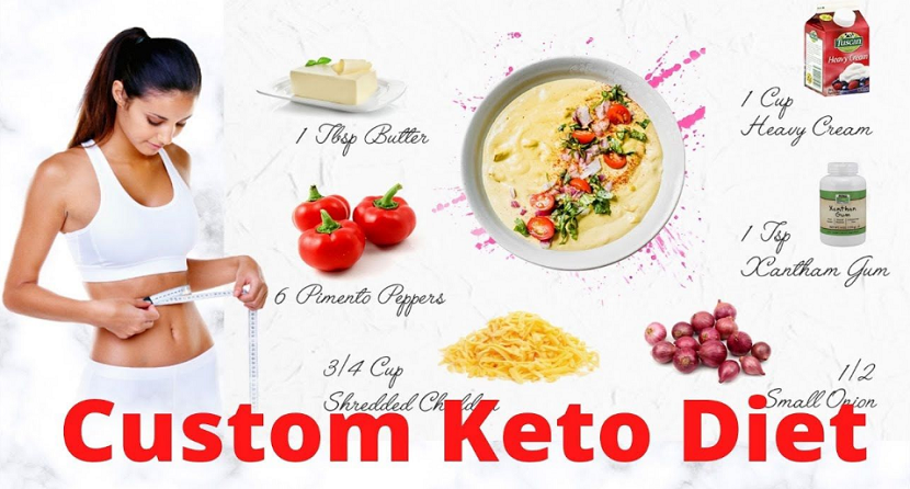 Custom Keto Diet | 872 Charla Lane, Dallas, TX 75212, USA | Phone: 0321 9960009