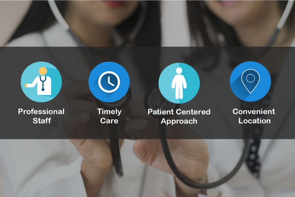 Community Urgent Care | 775 E 87th St, Brooklyn, NY 11236, USA | Phone: (718) 257-2648