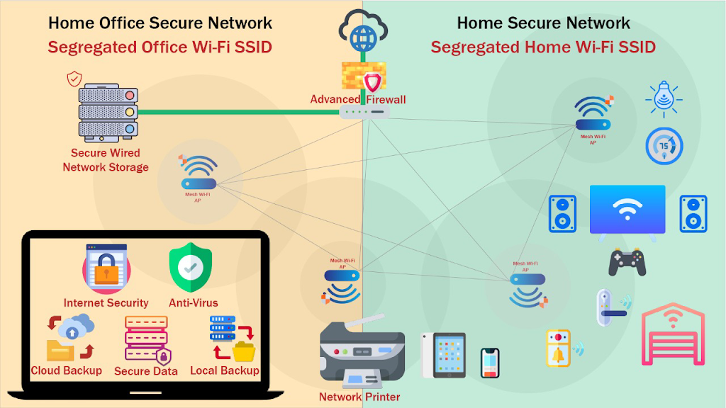 JOINTECH LLC | 7748 Sedge Dr, New Kent, VA 23124 | Phone: (804) 944-4004