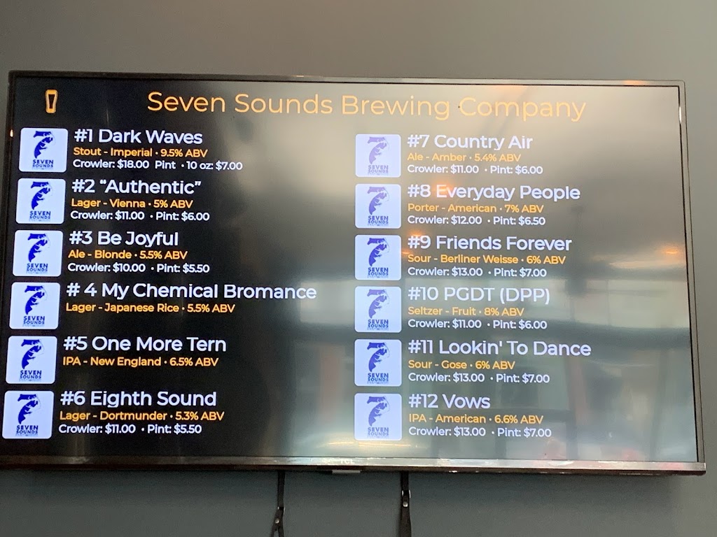 Seven Sounds Brewing Company | 112 N Water St, Elizabeth City, NC 27909, USA | Phone: (252) 679-2337