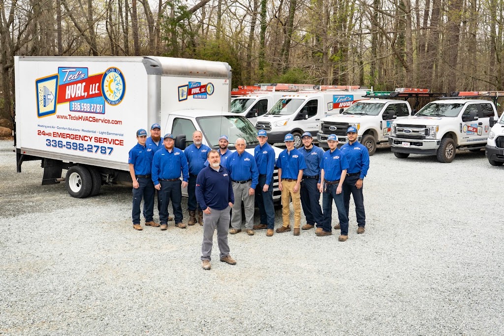 Teds HVAC | 710 S Foushee St, Roxboro, NC 27573, USA | Phone: (336) 598-2787