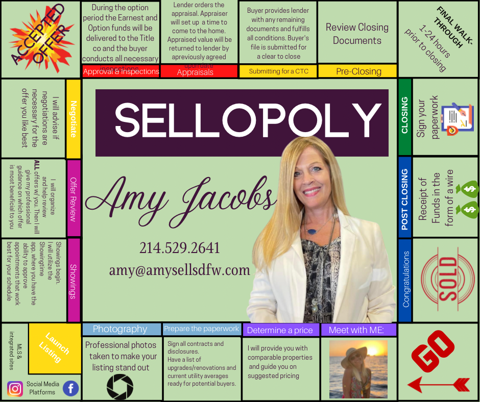 Amy Jacobs - REALTOR, Relocation Specialist | Amy Jacobs, REALTOR, RELOCATION SPECIALIST, Berkshire Hathaway, 2800 Dallas Pkwy Ste. 350, Plano, TX 75093, USA | Phone: (214) 529-2641