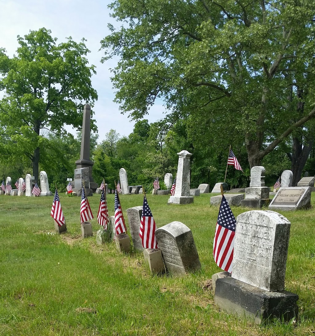 Grove Cemetery | 1750 Valley Ave, New Brighton, PA 15066, USA | Phone: (724) 843-2960