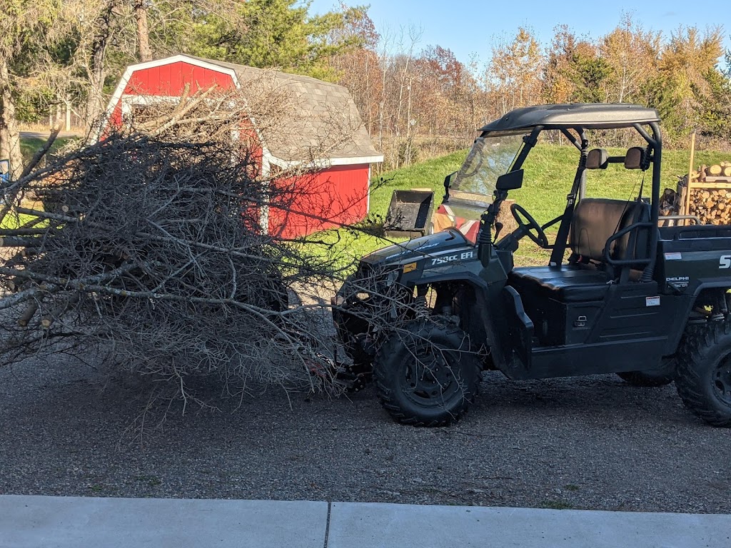 Ground Force ATV System | 581 Co Rd A, Hudson, WI 54016, USA | Phone: (715) 690-2178