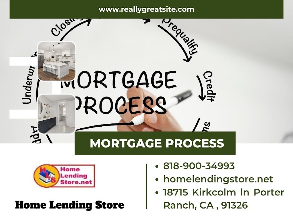 Home Lending Store | 18715 Kirkcolm Ln, Porter Ranch, CA 91326, USA | Phone: (818) 900-3499