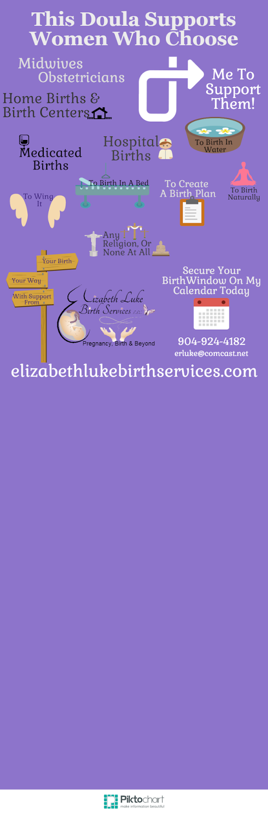 Elizabeth Luke Birth Services, LLC | 35045 Gretchens Way, Callahan, FL 32011, USA | Phone: (904) 924-4182