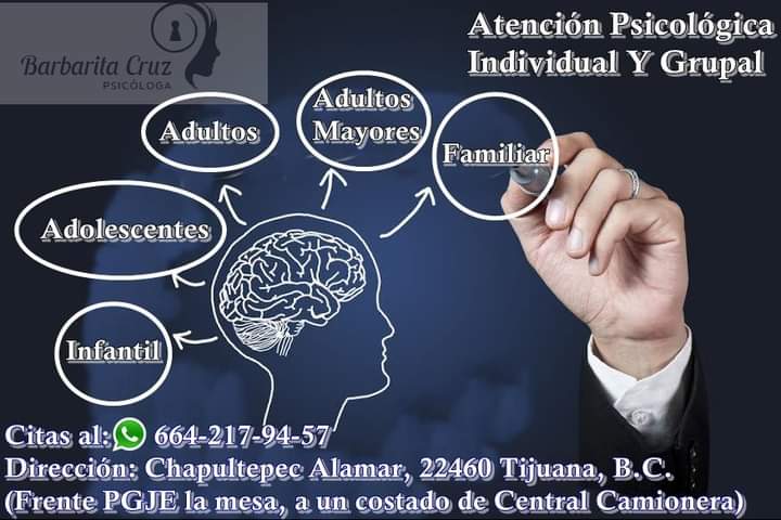 Psicóloga Barbarita Cruz | Chapultepec Alamar, Alamar, 22460 Tijuana, B.C., Mexico | Phone: 664 217 9457