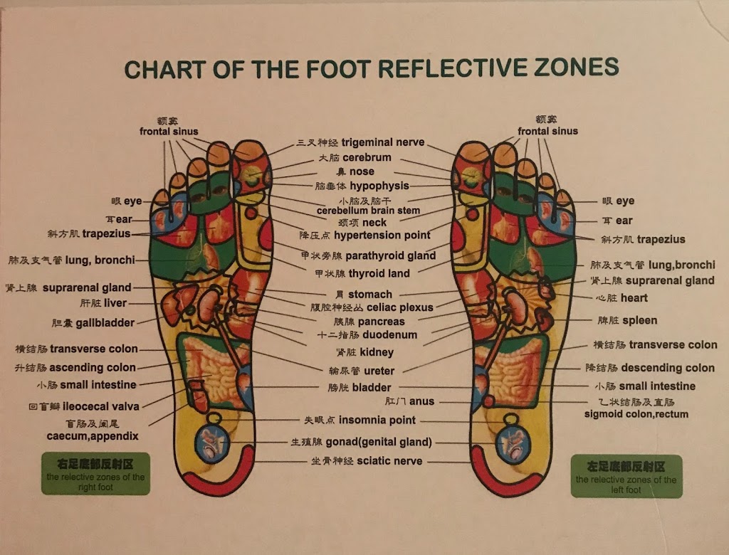 Li Reflexology Parlor | 901 Kildaire Farm Rd a1, Cary, NC 27511, USA | Phone: (984) 465-4095