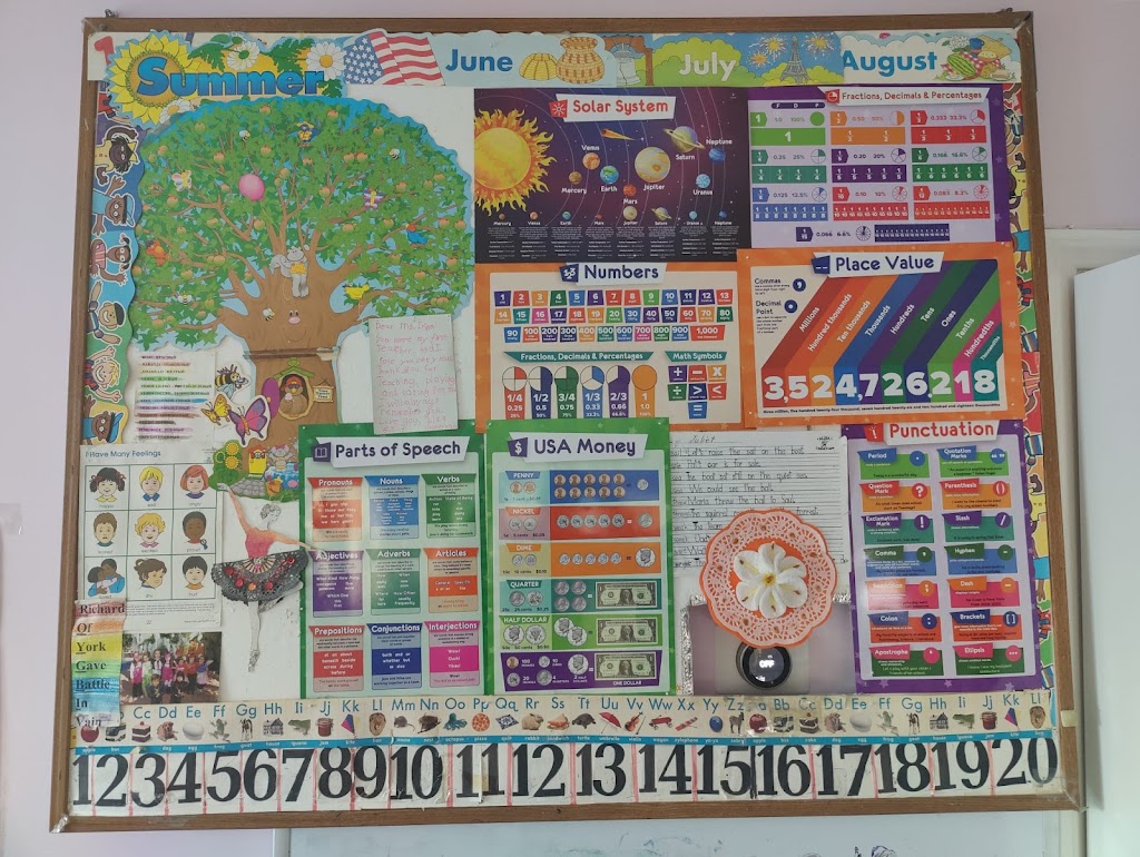 ALISA Child Care | 16759 Nordhoff St, Northridge, CA 91343, USA | Phone: (818) 892-2275