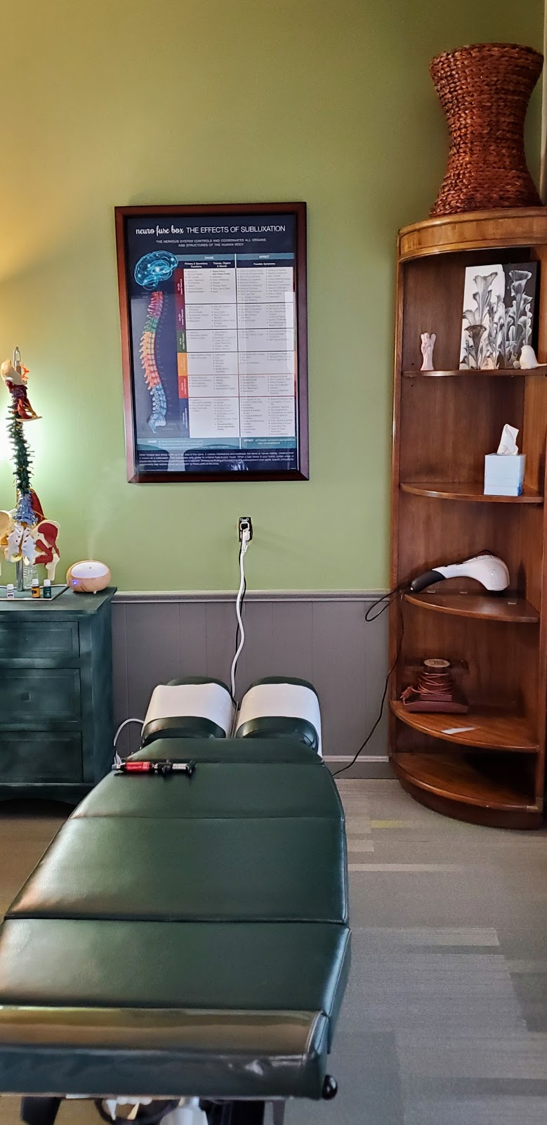 Freedom Wellness Center- Dr. Cindy Stoneking | 11128 Holmes Rd, Kansas City, MO 64131, USA | Phone: (913) 220-6514