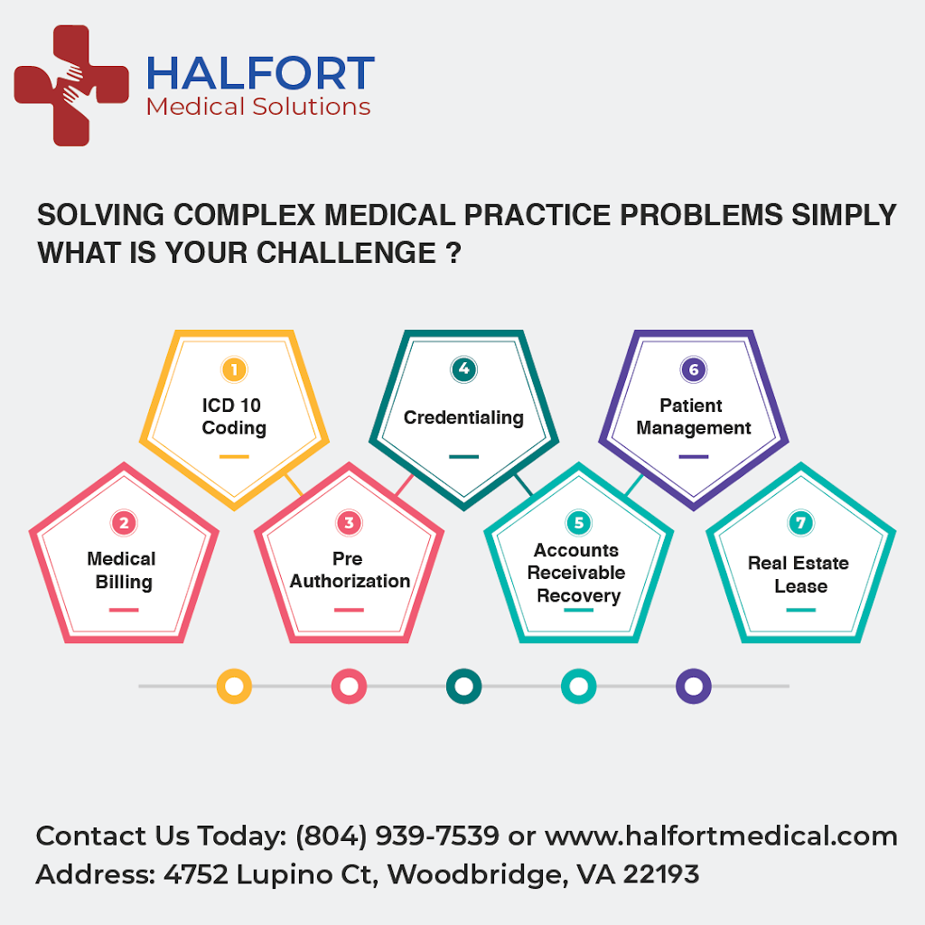 Halfort Medical Practice Solutions | 4752 Lupino Ct, Woodbridge, VA 22193, USA | Phone: (804) 939-7539