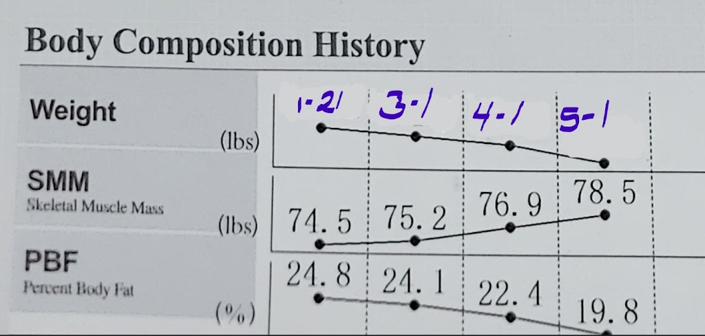 Good Medicine Colorado | 88 CO-105, Palmer Lake, CO 80133, USA | Phone: (719) 419-8002 Good Medicine Colorado | 88 CO-105, Palmer Lake, CO 80133, USA | Phone: (719) 419-8002