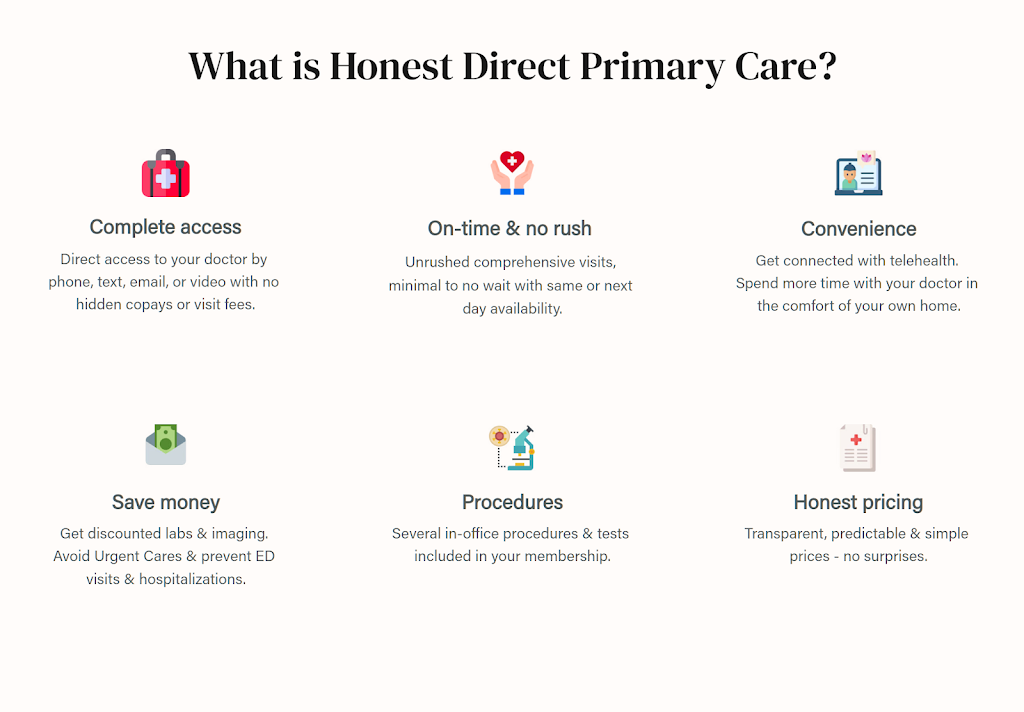 Honest Direct Primary Care - Anna (Home Visits) | 409 S Central Expy STE 107 #300, Anna, TX 75409, USA | Phone: (469) 207-3666