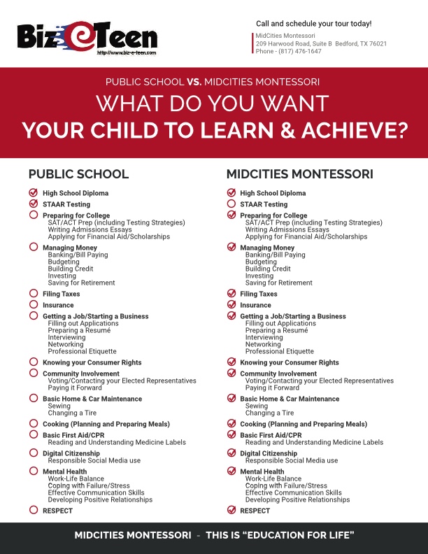 Midcities Montessori | 209 Harwood Rd Suite B, Bedford, TX 76021, USA | Phone: (817) 476-1647