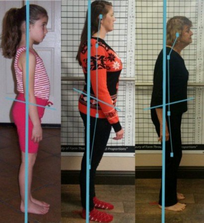 Symmetry - Postural Alignment Therapy | 1845 Iron Point Rd, Folsom, CA 95630, USA | Phone: (916) 467-7764