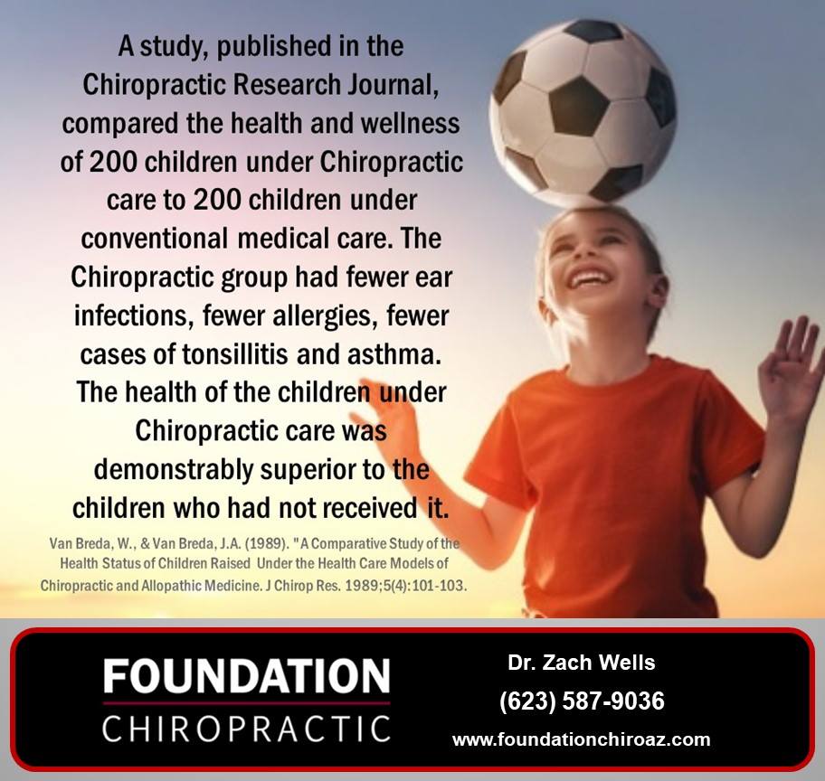 Foundation Chiropractic | 3170 W Carefree Hwy Suite 5, Phoenix, AZ 85086, USA | Phone: (623) 587-9036