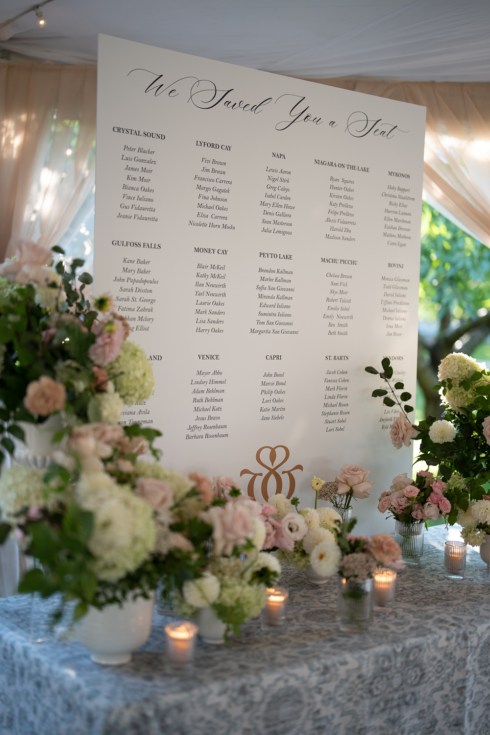 Bloom & Co. | 247 Four Mile Creek Rd, St. Davids, ON L0S 1P0, Canada | Phone: (289) 296-2372