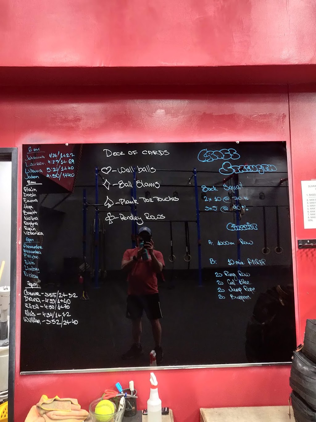 The Fitness Prescription | 1619 N Vermont Ave, Los Angeles, CA 90027 | Phone: (323) 741-8435