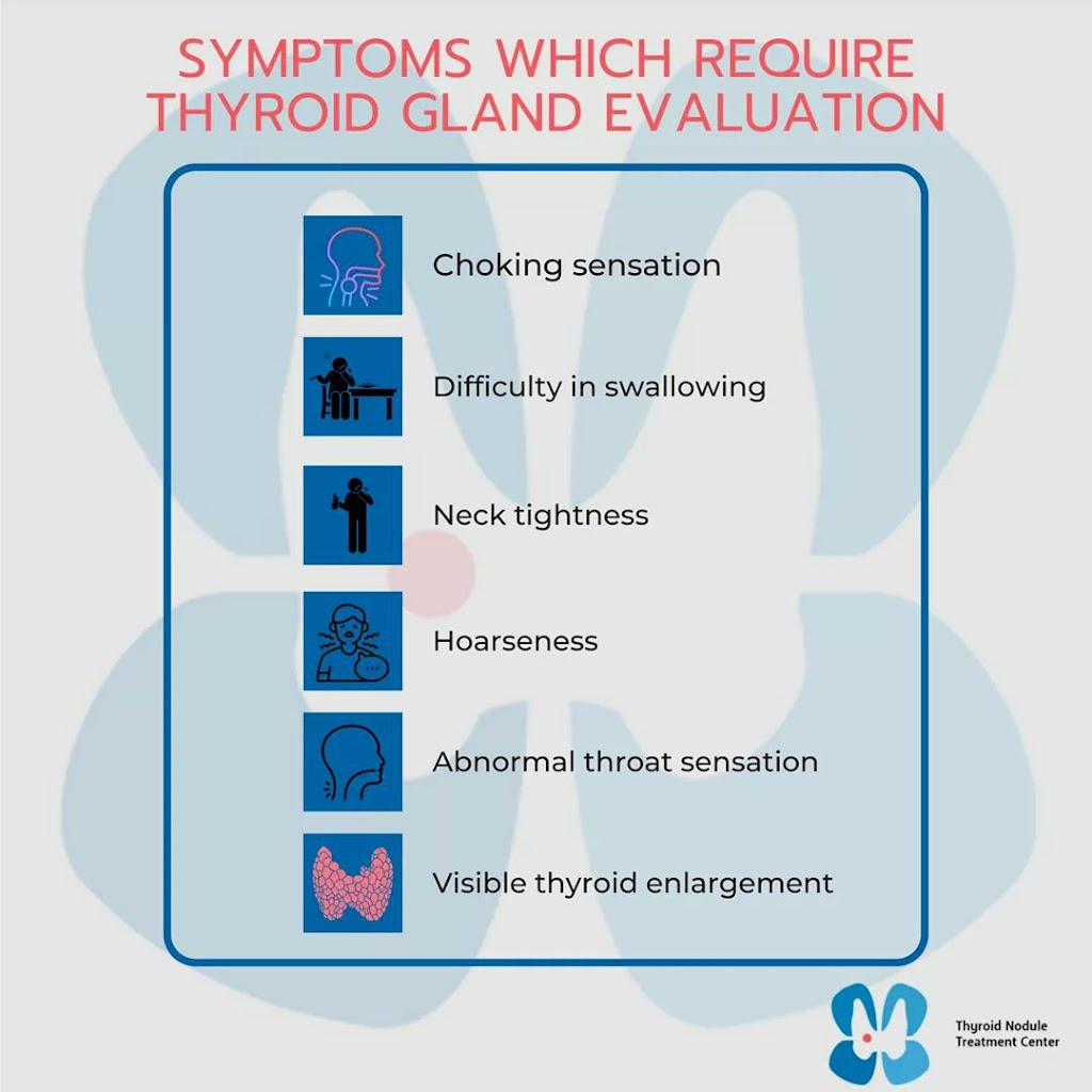 Thyroid Nodule Treatment Center | 2320 N 3rd St Suite 100, Phoenix, AZ 85004 | Phone: (602) 889-2923