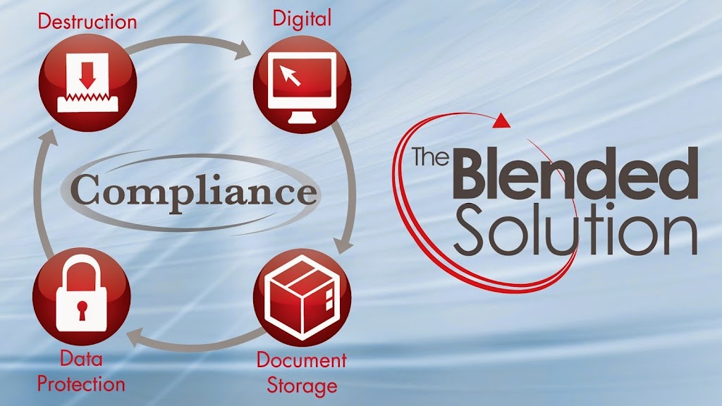 GRM Document Management - Los Angeles | 8500 Mercury Ln, Pico Rivera, CA 90660, USA | Phone: (562) 372-6774