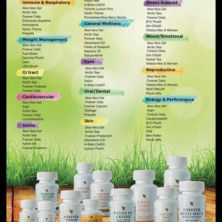 Forever Living Products | 49 Herrington Dr, Upper Marlboro, MD 20774, USA | Phone: (240) 421-8032