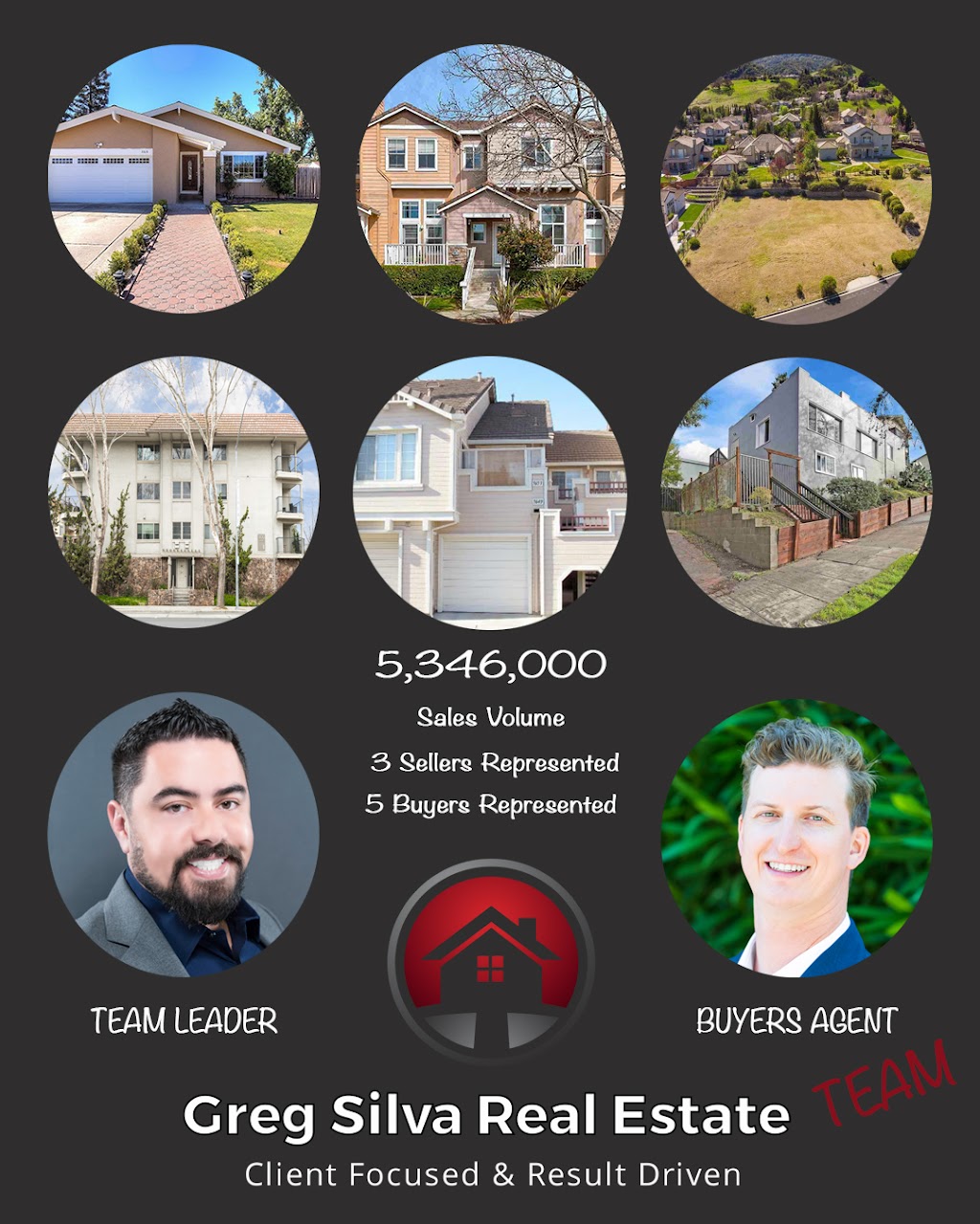Greg Silva Real Estate Group | 601 Sycamore Valley Rd W, Danville, CA 94526, USA | Phone: (925) 786-8887