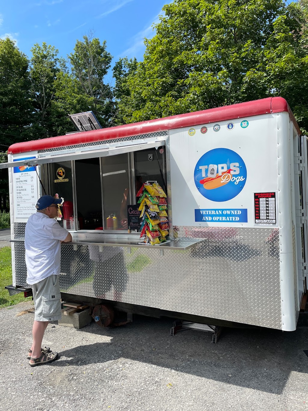 Top’s Dogs | NY-17A, Warwick, NY 10990, USA | Phone: (845) 323-7744