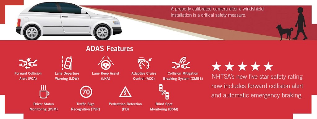 SafePath Pros / ADAS Calibration | 1203 Star Grass Dr, Mansfield, TX 76063, USA | Phone: (817) 680-5892