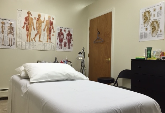 Hudson Acupuncture | 1055 Broadway, Bayonne, NJ 07002, USA | Phone: (201) 401-7098