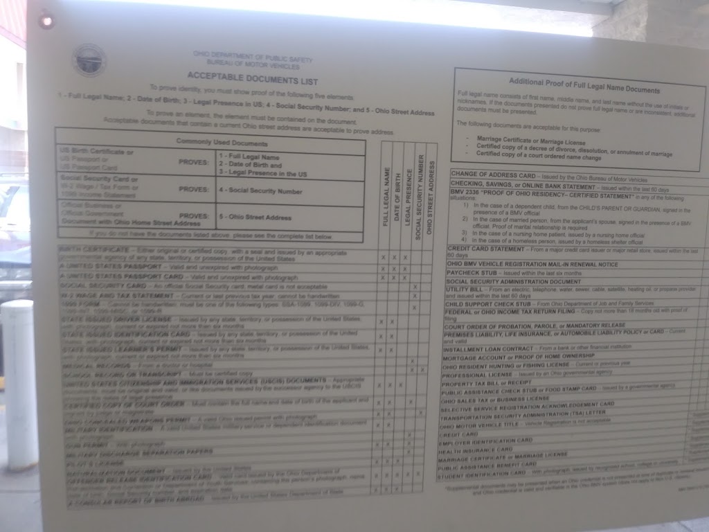 Bureau of Motor Vehicles | 2736 N Ridge Rd #7, Painesville, OH 44077, USA | Phone: (440) 354-4130