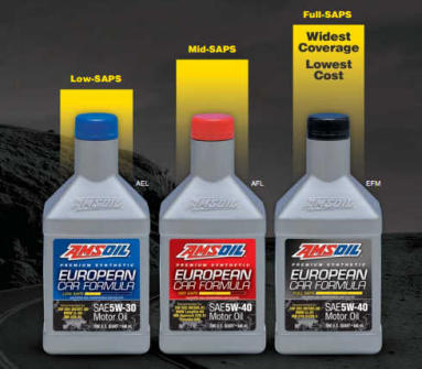 BCB Synthetic Oil Solutions | 2405 21st St SE, Puyallup, WA 98374 | Phone: (253) 495-2311