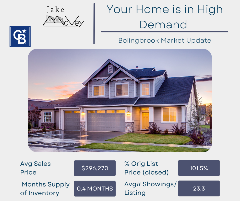 The McVey Group- Bolingbrooks Realtors - Coldwell Banker | 1091 Churchill Dr, Bolingbrook, IL 60440, USA | Phone: (630) 408-6456