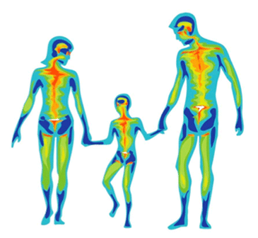 Thrive Thermal Imaging | 7221 E Baseline Rd Suite 101, Mesa, AZ 85209 | Phone: (480) 489-6875