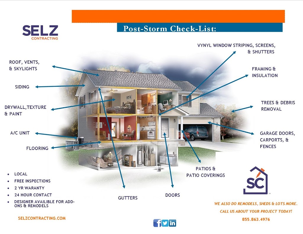 Selz Contracting - Roofing & Construction | 309 Church St, Bridgeport, TX 76426, USA | Phone: (855) 863-4976