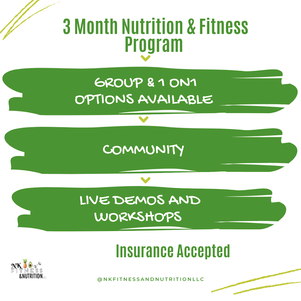 NK fitness and nutrition, LLC | 10479 Taylor Rd SW, Reynoldsburg, OH 43068 | Phone: (614) 733-4046