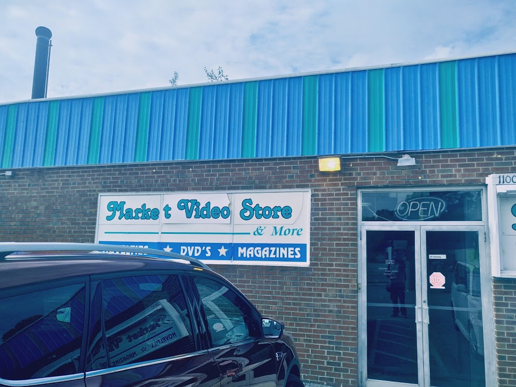 Market Video & News | 1100 S Main St, High Point, NC 27260 | Phone: (336) 882-7991